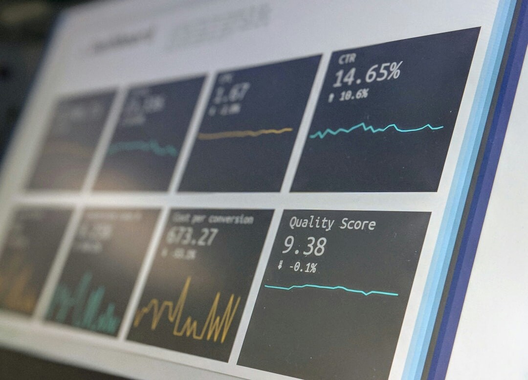 blog analytics dashboard